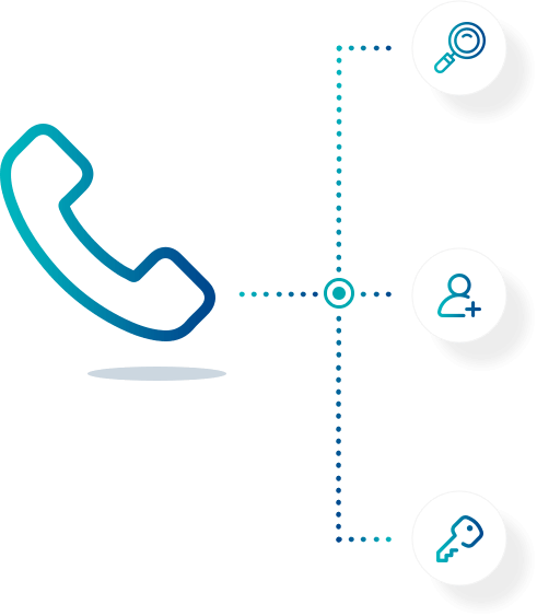 Asergis Cloud - Cloud Telephony - Advanced Calling Features like Find Me, Follow Me, or Log On Anywhere