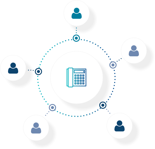 Asergis Cloud - Screen Sharing - Reliable VoIP connections