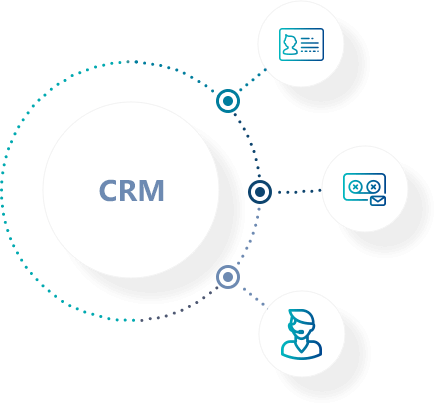 Asergis Cloud - IVR - Customer Insights